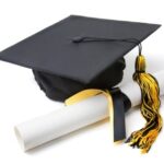 The ROI From College