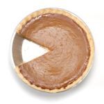 Equality or Efficiency, the Size of the Pie and Each Slice