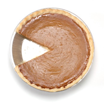 Equality or Efficiency, the Size of the Pie and Each Slice