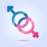 Weekly Economic News Roundup and gender neutral job titles