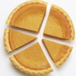 Two Americas income pie