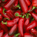 Weekly Economic News Roundup and Sriracha shortages