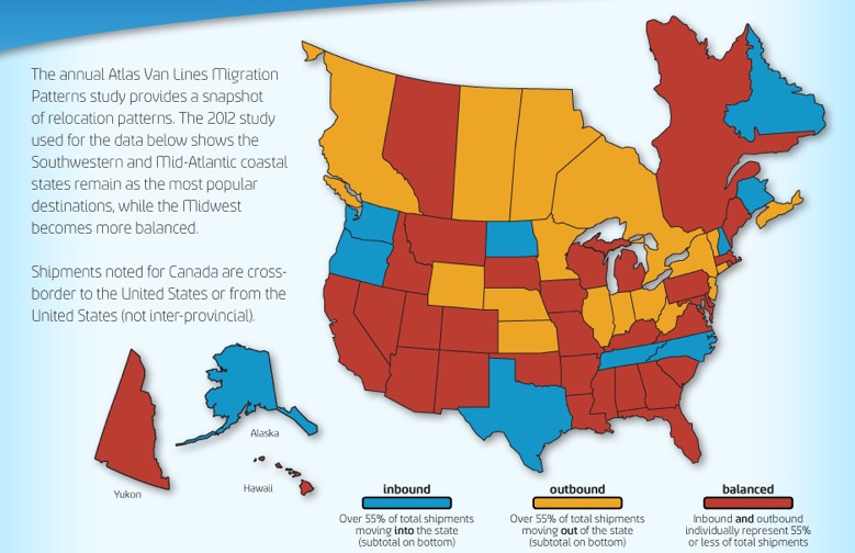 State Taxes, Human Capital and Migration