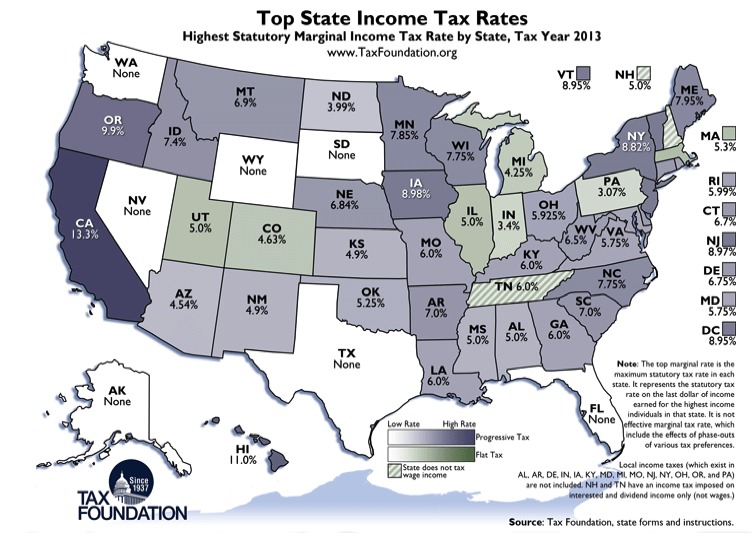 State Taxes, Human Capital and Migration State Income Tax Rates From Tax Foundation