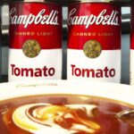 economic news roundup and Campbell's Soup