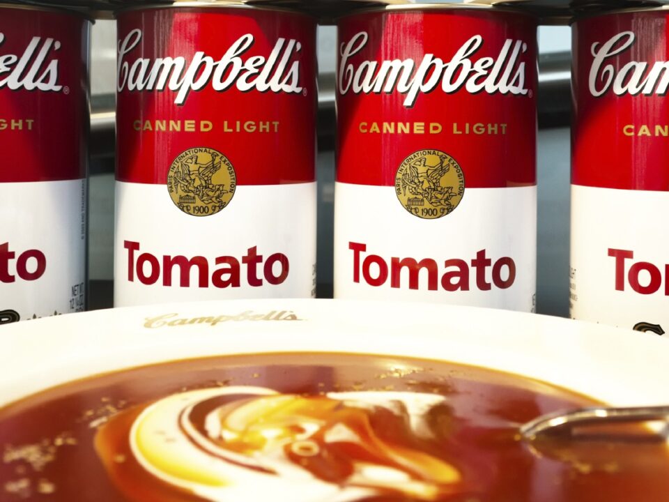 economic news roundup and Campbell's Soup