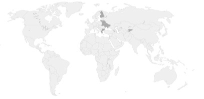 Globalization Russia's trading partners