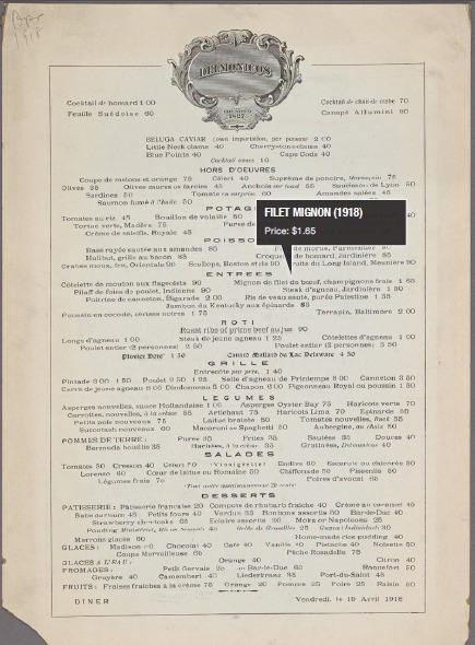 Demand and Supply Steak Price 1918