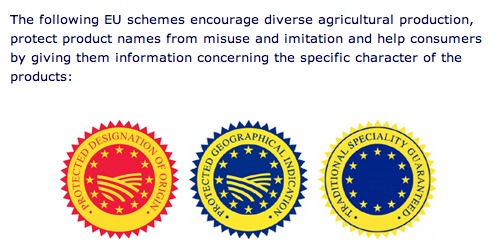 Competitive market structures EU trademarks PGI