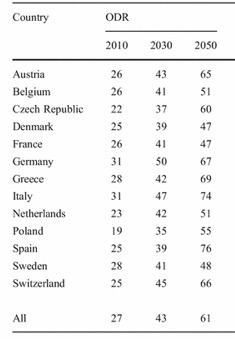 From: "