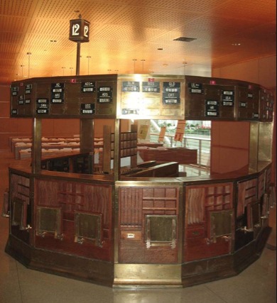 NYSE stocks markets trading post