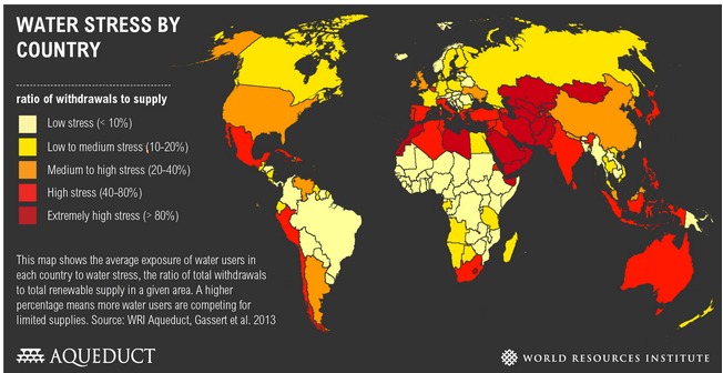 The World's Most Water Stressed Countries