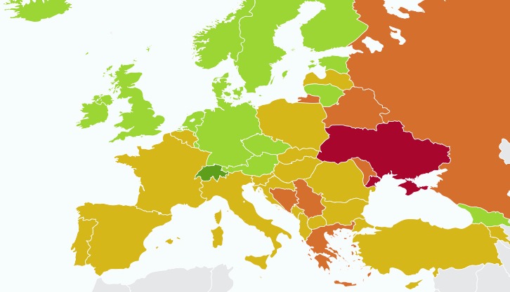 Laissez-Faire Europe