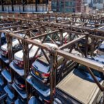 Weekly economic news roundup and parking lots and healthcare costs incentives