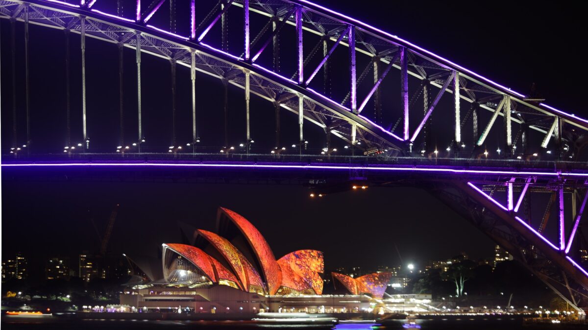 Looking at Australia, the area where she is #1 or #2 display why she is a developed nation.