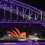 Looking at Australia, the area where she is #1 or #2 display why she is a developed nation.