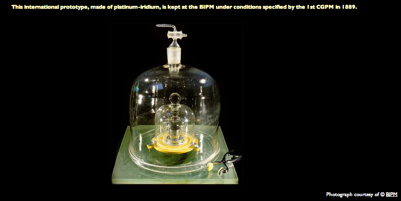Standardization weights and measures and the kilogram