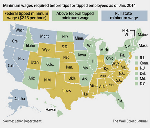 Tipped minimum wage is an economic floor.