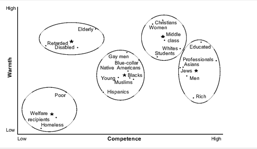 Human capital images