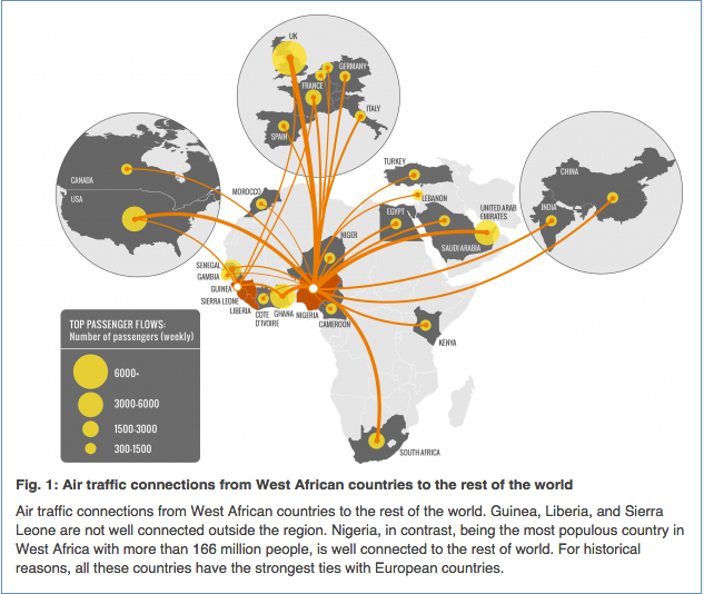 Air travel from West Africa