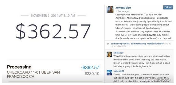 GoFund.Me is a financial intermediary.