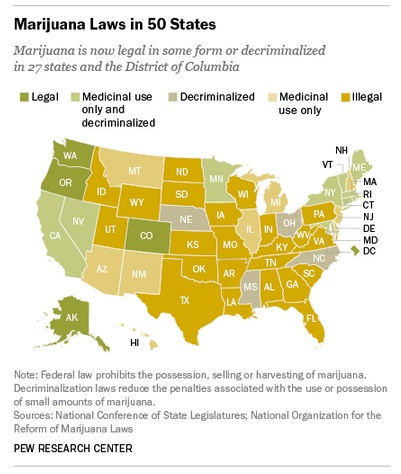 Changing demand will affect marijuana markets.