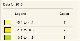 GDP growth rate EU legend
