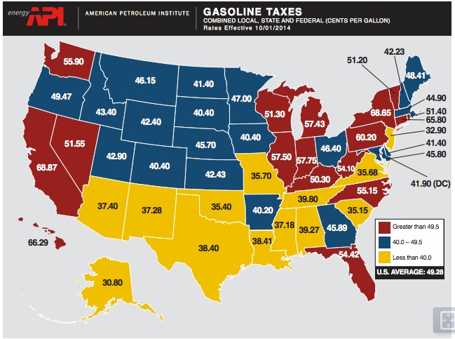 Lower gasoline prices consumption expenditures in the GDP
