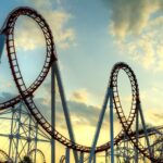 economic policy uncertainty