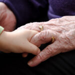 Everyday economics and Aging populations and birth rates