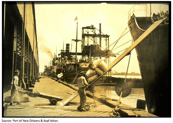 Supply chain externalities at pre-1950 ports. 