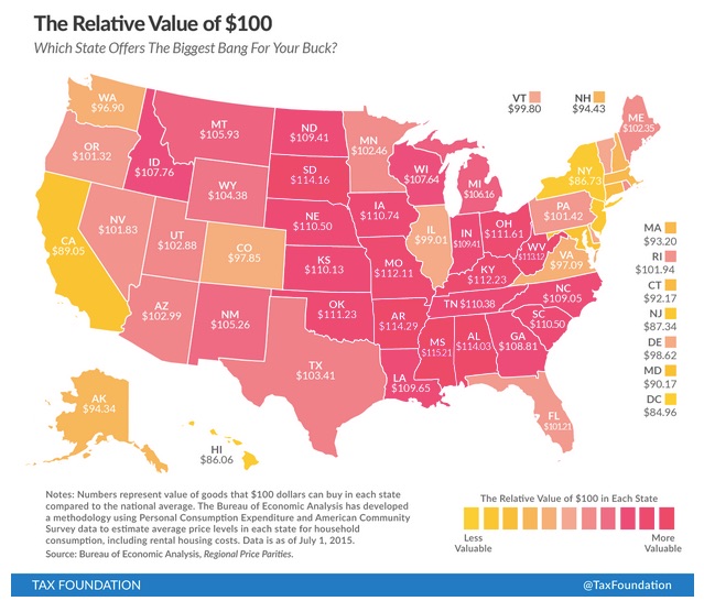 Purchasing power parity in the U.S.