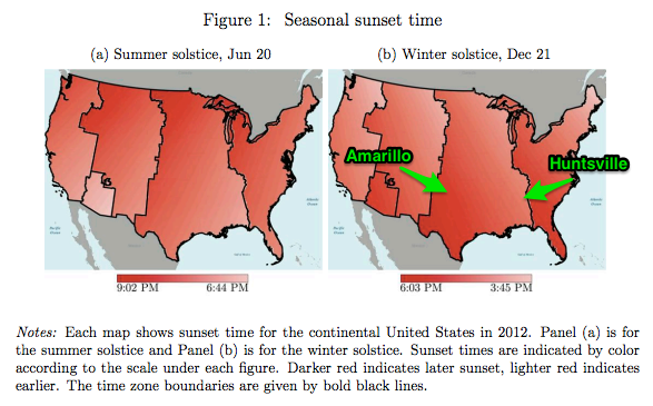 Worker productivity, personal income and sleep