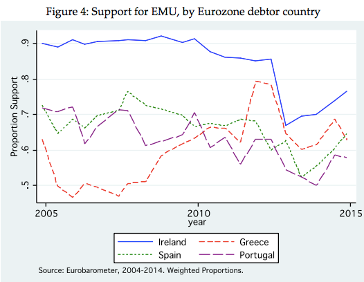 Monetary union's divergent opinions