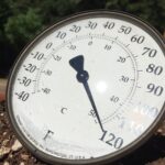 global warminguse and climate change