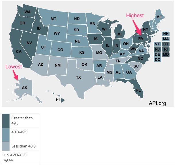State gasoline taxes