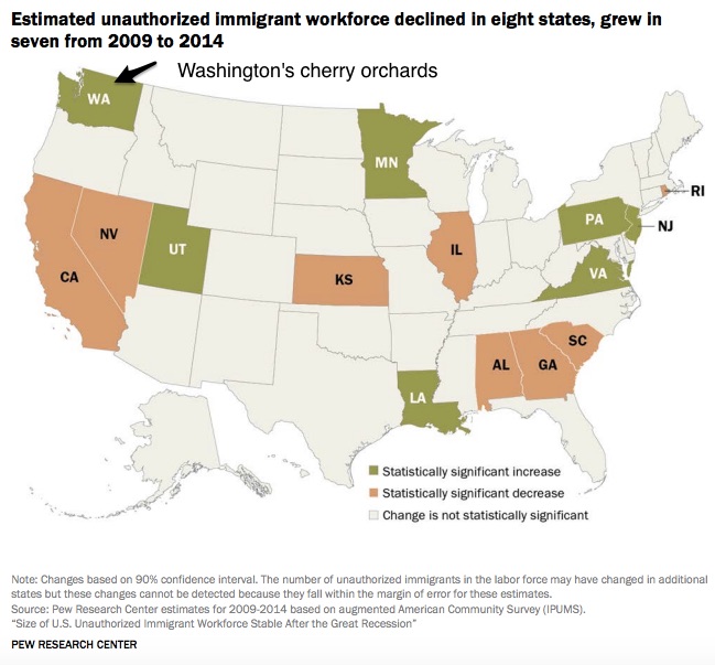 agricultural labor