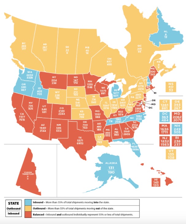 U.S. migration patterns