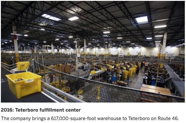 Amazon economics lesson