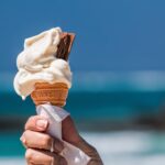 ice cream consumption