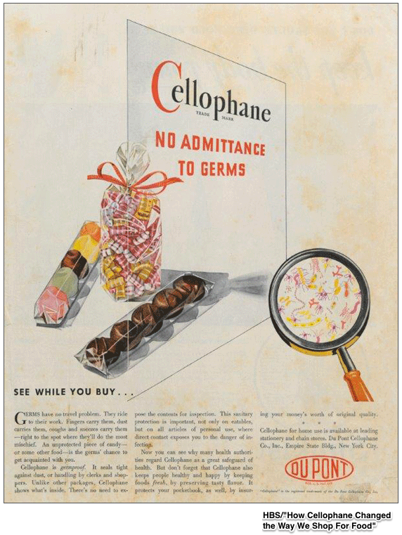 self-service shopping for groceries because of cellophane