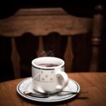 Weeklt y Economic News Roundup and natural momopoly peak demand for tea