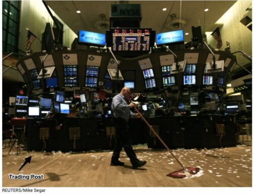 Economic news roundup and Dow Industrial Average