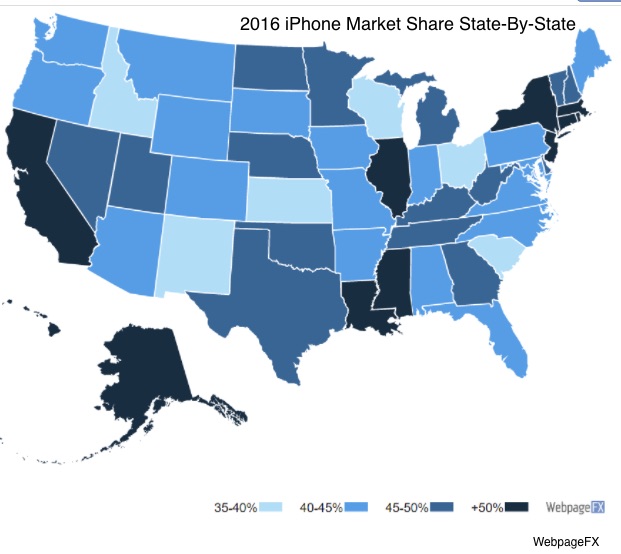 iPhone conspicuous consumption