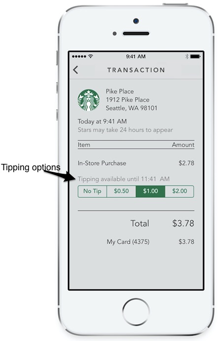 tipping behavior