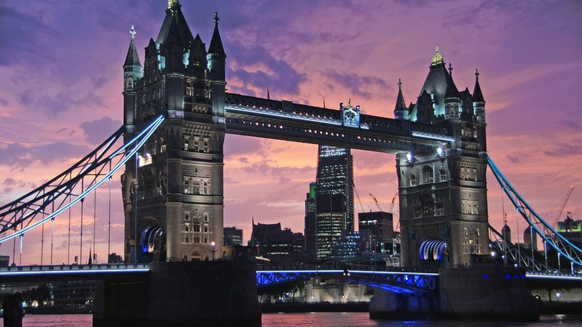 Weekly Economic News Roundup and Brexit