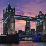 Weekly Economic News Roundup and Brexit