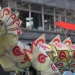 Weekly economic news roundup and human capital and year of the dragon