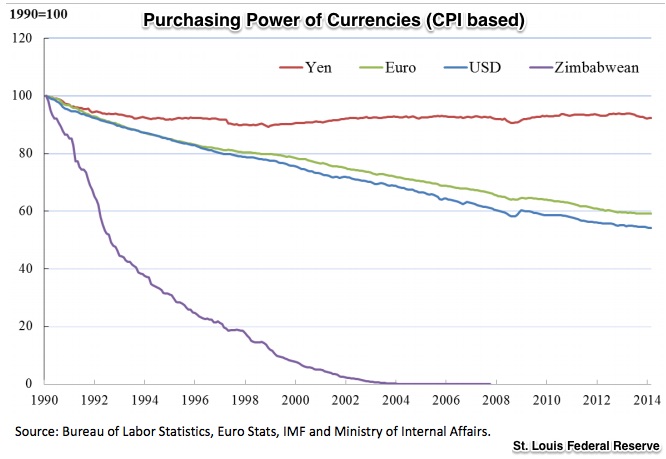 spending bitcoin