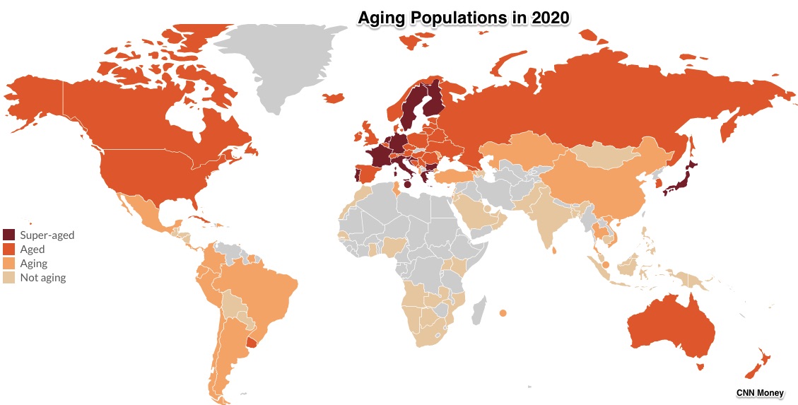 Aging populations